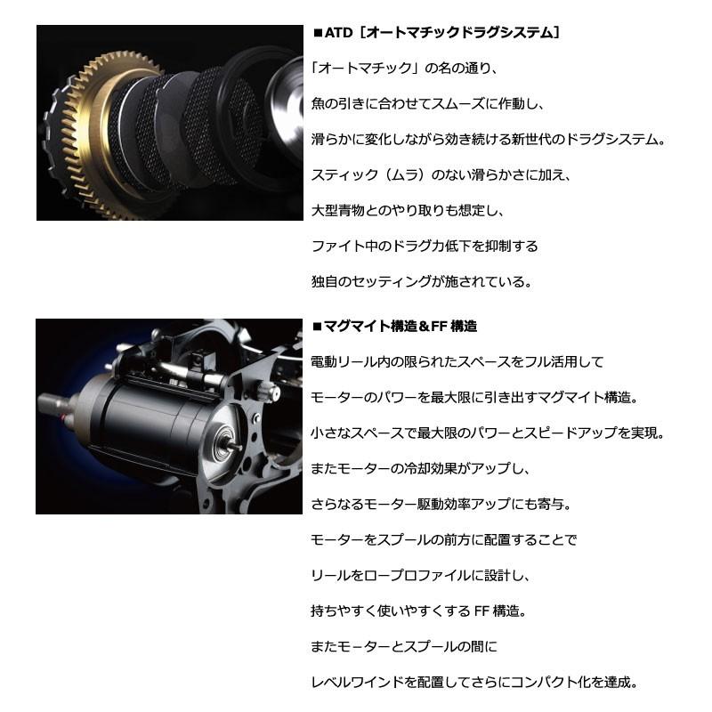 DAIWA（ダイワ） シーボーグ 200JL-SJ 左ハンドル 電動リール 電動