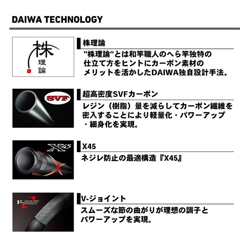 DAIWA（ダイワ） ヘラ S 13尺 : 釣具のFTO ヤフー店 - 通販 - Yahoo
