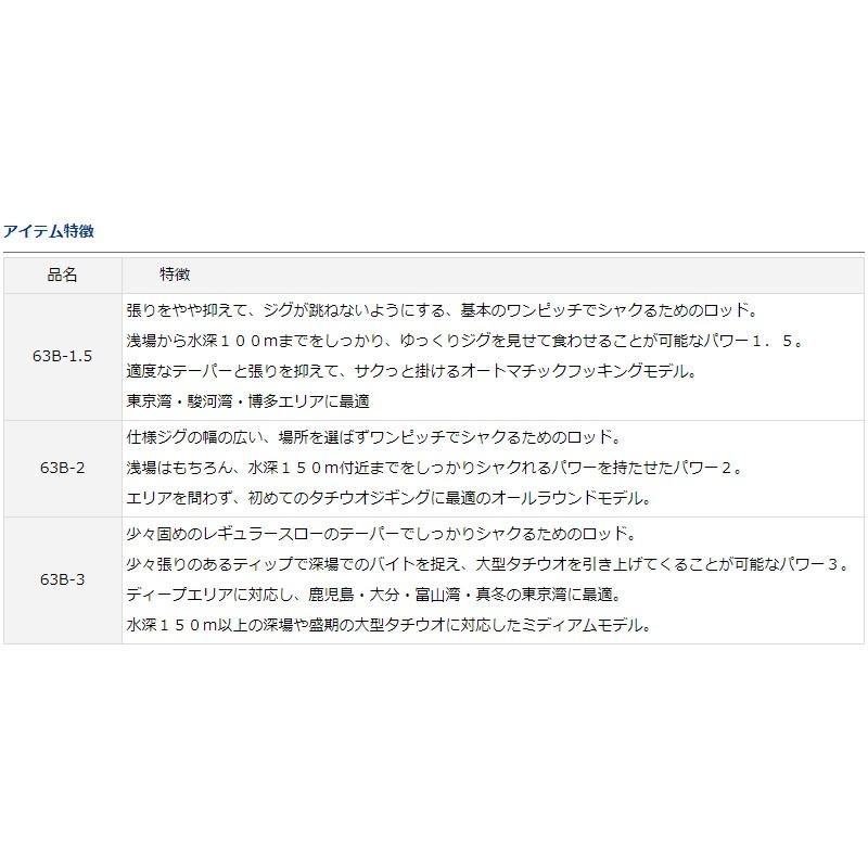 DAIWA（ダイワ） 鏡牙X 63B-3 / タチウオ ジギング エントリー 2ピース