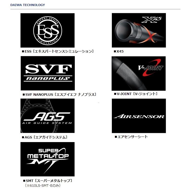 ダイワ 月下美人 EX AGS 76MLS-T・E : 釣具のFTO ヤフー店 ダイワ 月下美人 EX AGS 76MLS-T・E : 釣具のFTO ヤフー店