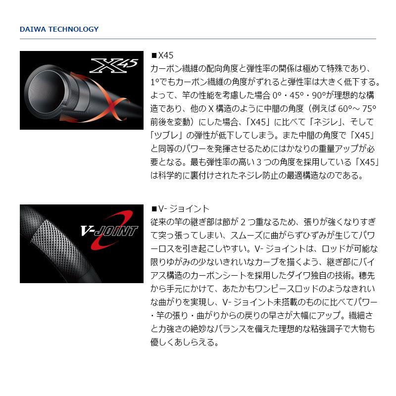 ダイワ リーディング メバル SS-300・J ダイワ リーディング メバル SS-300・J