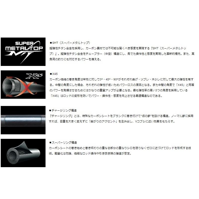 ダイワ グランドスリム 95・Y : 釣具のFTO ヤフー店 - 通販 - Yahoo