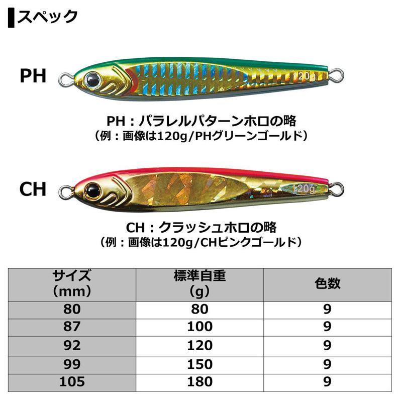 DAIWA（ダイワ） ソルティガTGベイト 120g PH赤金 : 釣具のFTO ヤフー