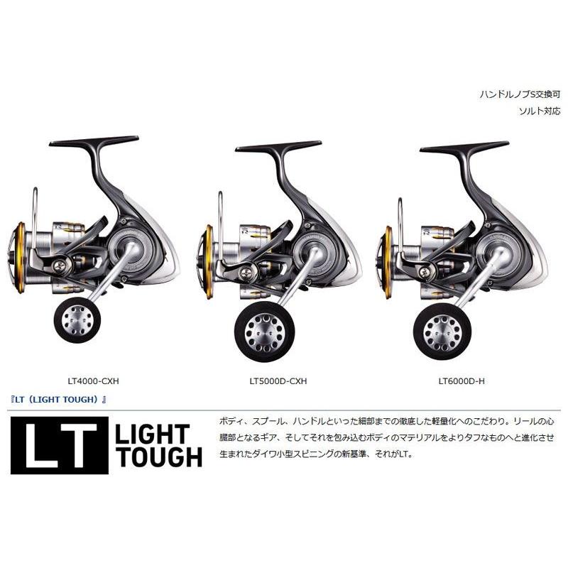 ダイワブラストLT6000D‐H 楽天市場】【ダイワ】ブラスト LT6000D-H【4960652239288