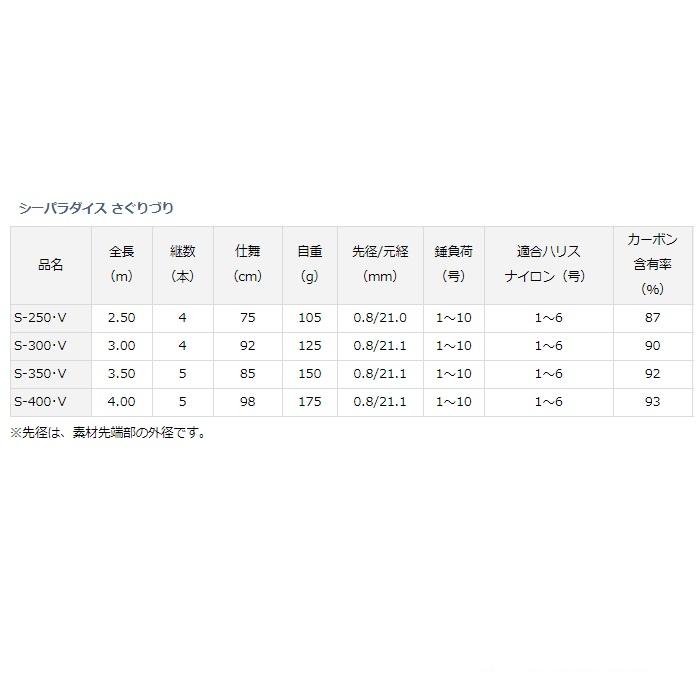 DAIWA（ダイワ） シーパラダイス さぐりづり S-250・V / 海上釣堀専用