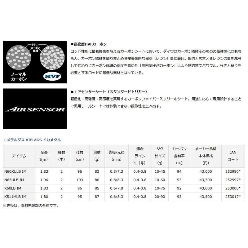 DAIWA（ダイワ） エメラルダス AIR AGS イカメタル K60LB-IM : 釣具の