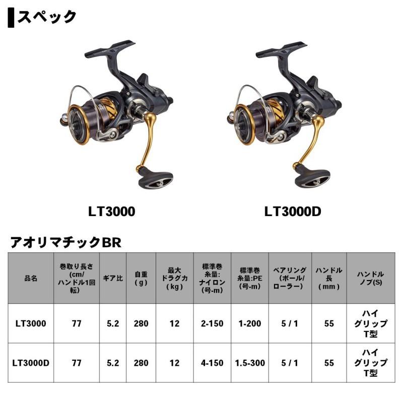DAIWA（釣り） ダイワ 19 アオリマチックBR LT3000D / ヤエン釣り