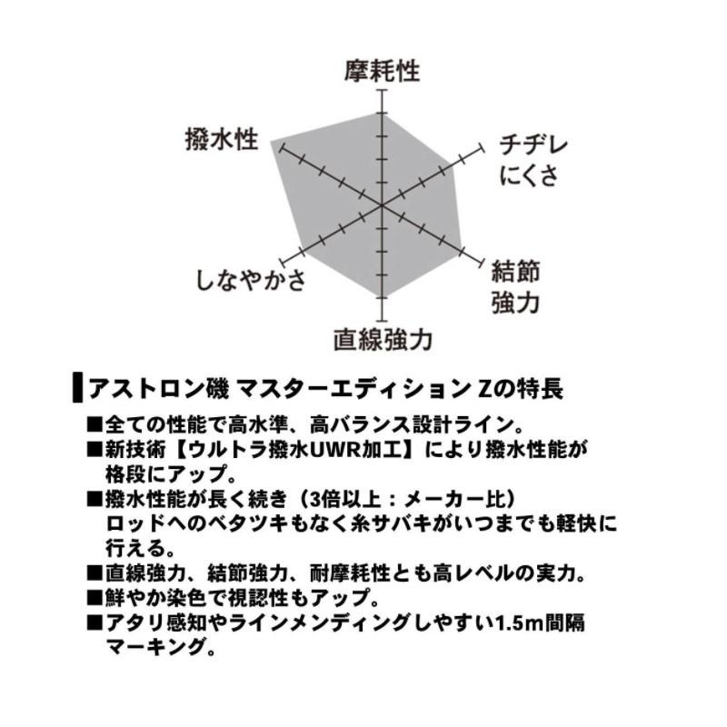 ダイワ アストロン磯マスターエディションz 2号 150m 釣具のfto ヤフー店 通販 Yahoo ショッピング