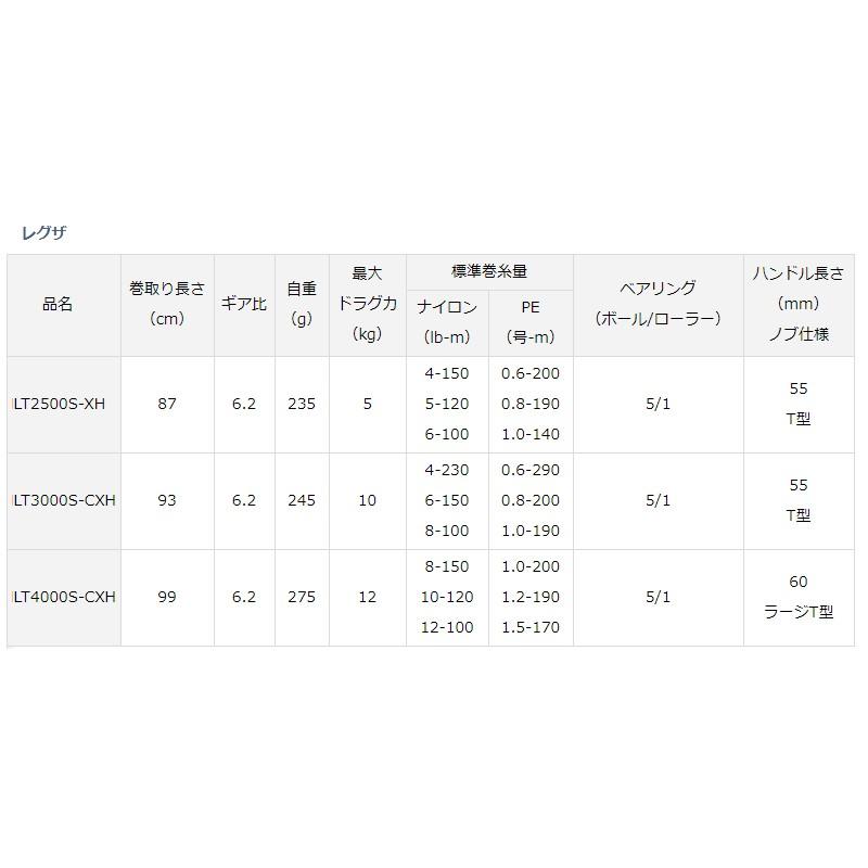 DAIWA（ダイワ） 19レグザ LT2500S-XH : 釣具のFTO ヤフー店 - 通販
