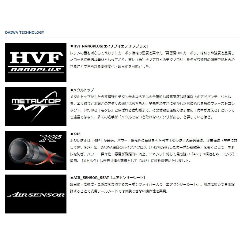 ダイワ メタリア タチウオテンヤSP 91-170 /9:1調子/メタルトップ DAIWA（釣り） ダイワ メタリア タチウオテンヤSP 91-170 / 船竿