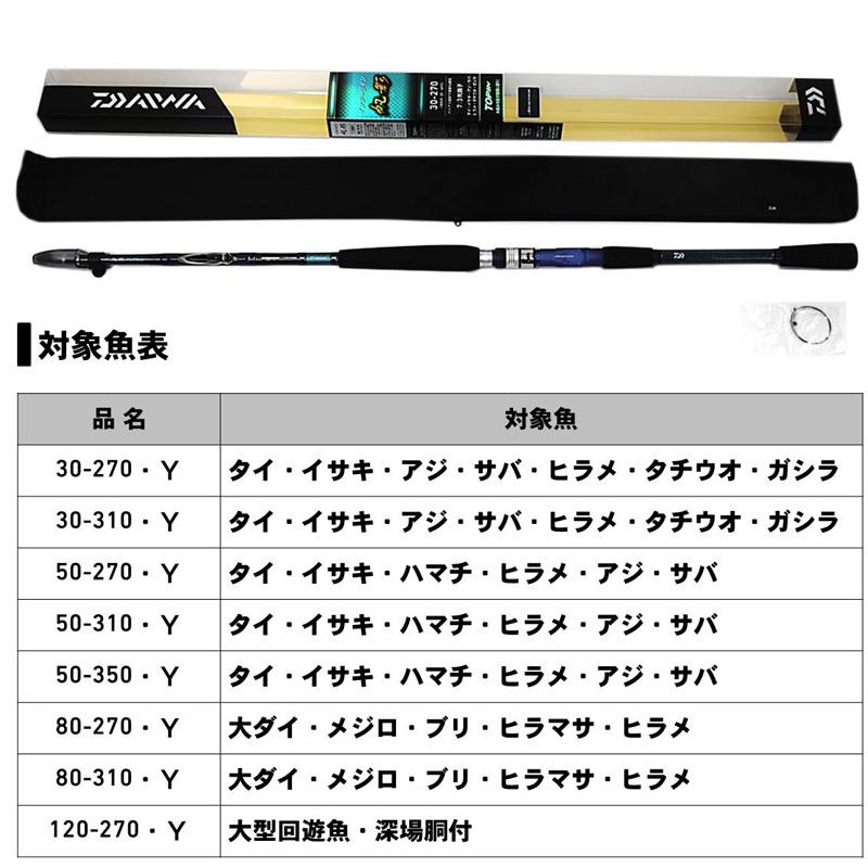 ダイワ　IL帆影 30-310・Y　/ インターライン ホカゲ 中通し｜yfto2｜04