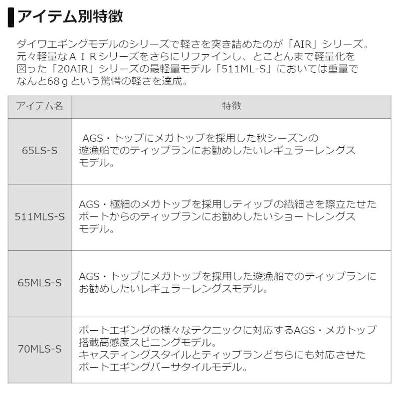 ダイワ エメラルダス Air Boat 511mls S ボートエギング ティップラン ロッド 釣具のfto ヤフー店 通販 Yahoo ショッピング