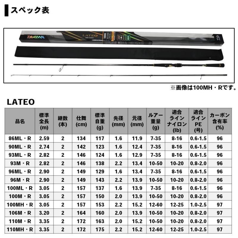 ダイワdaiwa LATEO 96ML・R シーバスロッド