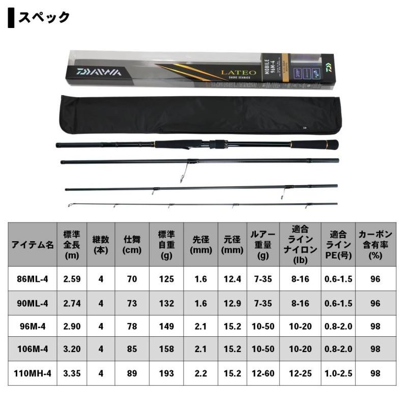 【DAIWA】LATEO MB 110ＭＨ-4 ラテオモバイル DAIWA（釣り） ダイワ ラテオ MB 86ML-4 2020モデル (スピニング