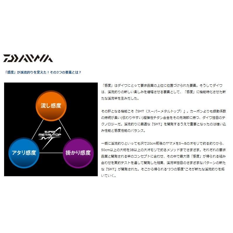 DAIWA（ダイワ） 琥珀本流ハイパードリフト アマゴ抜 75 / 渓流竿 郡上