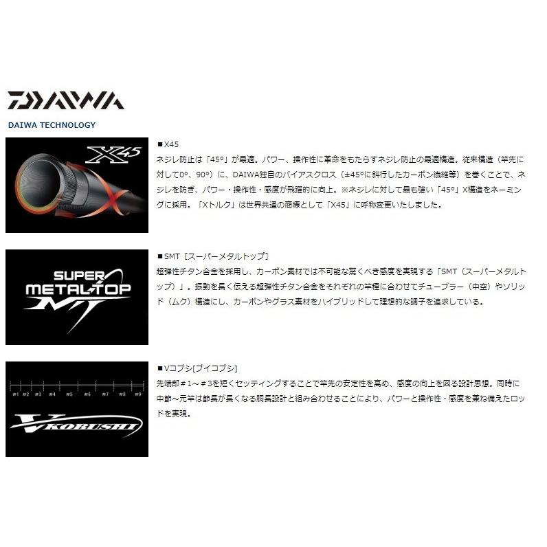 DAIWA（ダイワ） 琥珀本流ハイパードリフト サツキ 85 / 渓流竿 郡上竿