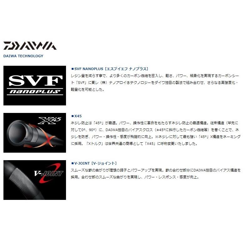 ダイワ　ＥＸＰＥＲＴ（エキスパート）本流　Ｐ－１　９０Ｍ・Ｒ DAIWA（釣り） ダイワ エキスパート本流 P-1 90M・R / 渓流竿