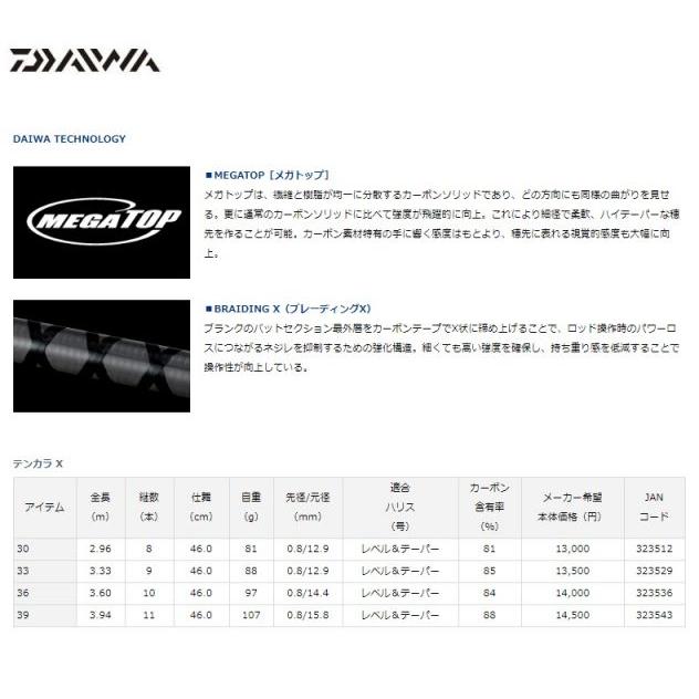 DAIWA（ダイワ） テンカラ X 30 / テンカラ竿 メガトップ ヤマメ