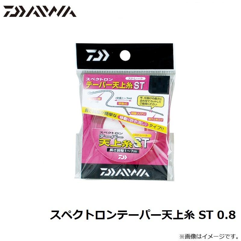 ハイパーカット BEET (ビート) ハイパーバンク 固定式 シルバー ZX-10R/RR 0111