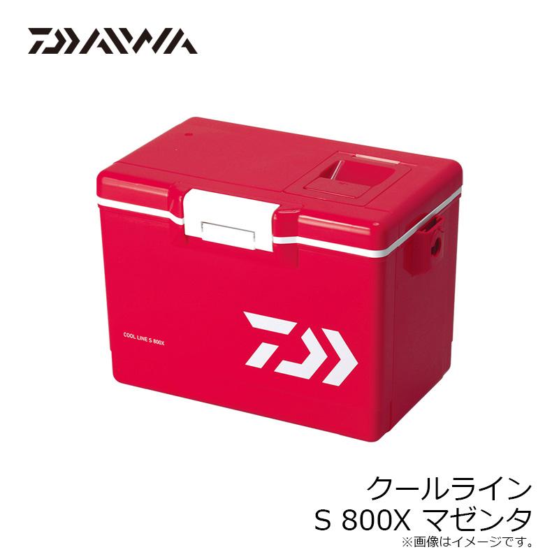 w-inds. くじ　8点セット w-inds. FAN CLUB LIVE TOUR 2025 