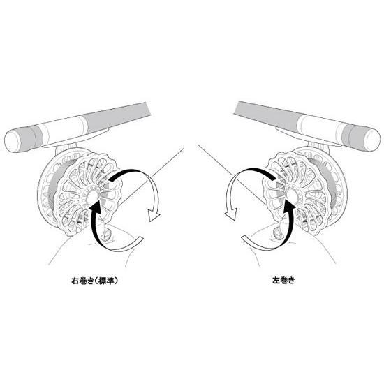DAIWA（ダイワ） BJ 75 / 75D 75D (落し込み 前打ちリール) : 釣具の
