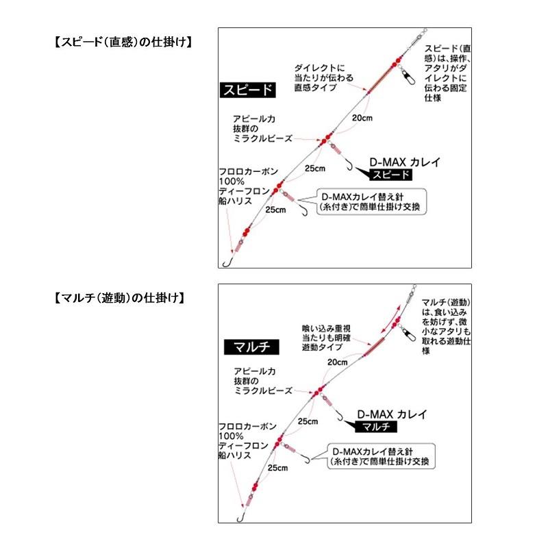 ダイワ(グローブライド)　快適カレイ パーフェクト仕掛けSS スピード(直感)　12号｜yfto2｜03