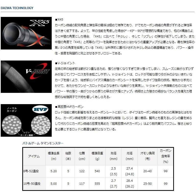 DAIWA（釣り） ダイワ バトルゲーム タマンモンスター 10-50遠投