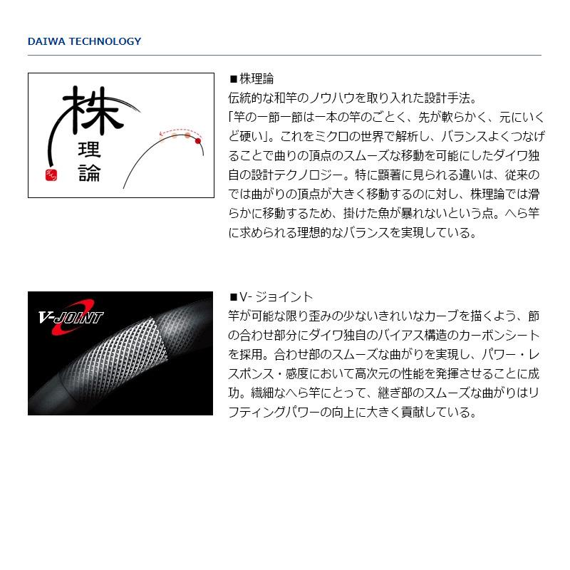 DAIWA（釣り） ダイワ 月光 13 : 釣具のFTO ヤフー店 - 通販