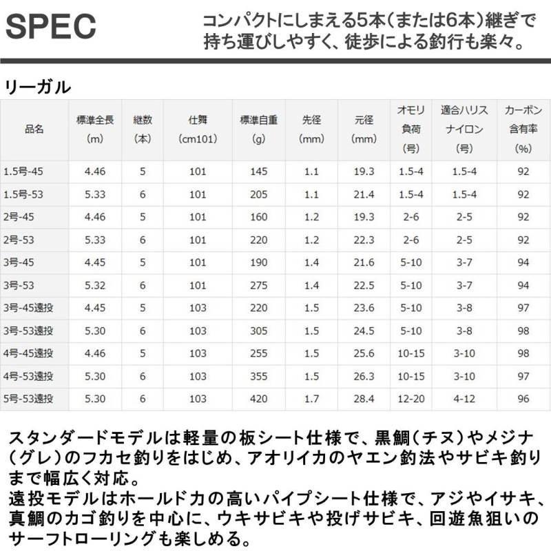 「最終価格」DAIWA REGAL 3-45 遠投 ダイワ リーガル 3号-45遠投