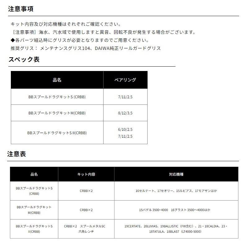 DAIWA（釣り） ダイワ SLPW BBスプールドラグキット M : 釣具の
