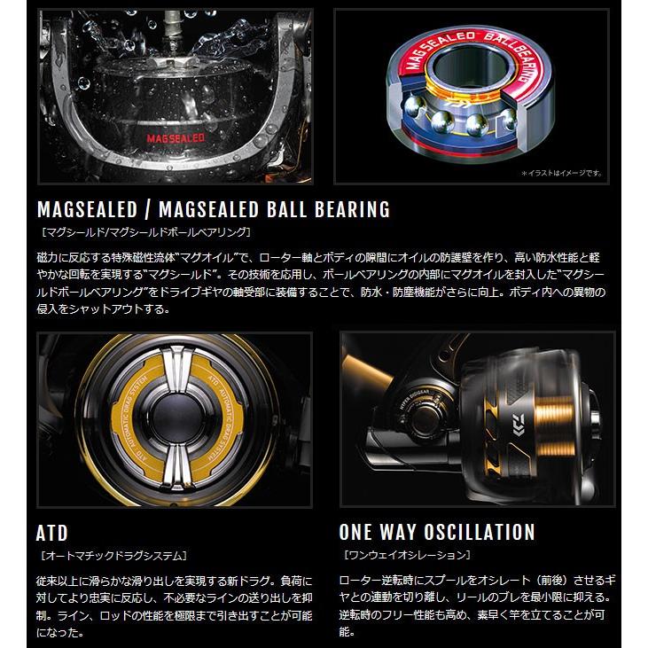 ISO 競技LBD スピニングリール トーナメントISO LBD(リール)｜DAIWA リール