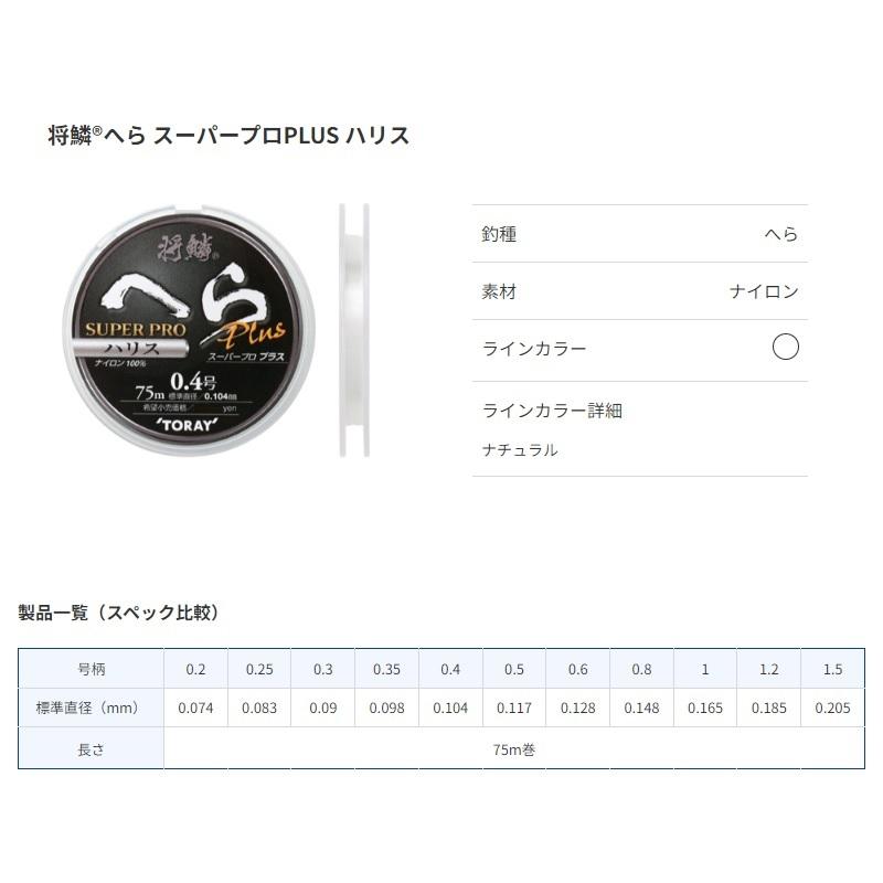 東レ 将鱗へら スーパープロ PLUS ハリス 75m 1号 : 釣具のFTO ヤフー