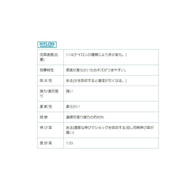 サンライン　黒鯛ISM 落とし込みMARK-WIN  2号 / 道糸 ナイロン チヌ 落し込み｜yfto2｜03