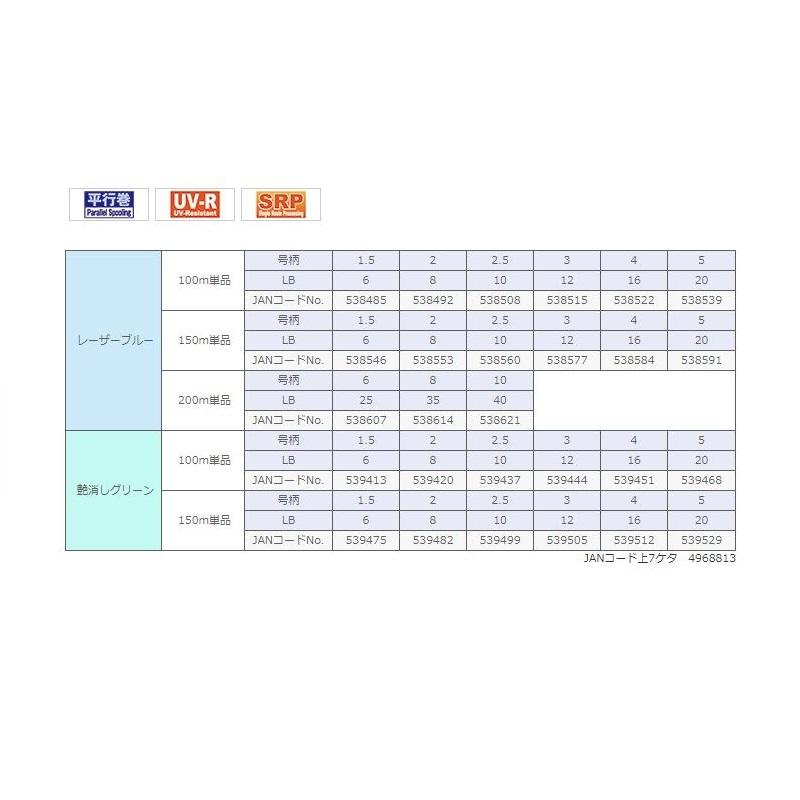 サンライン　オールステージ 150m 2号/8LB レーザーブルー / ソルトルアー ライン ナイロン オールパーパス｜yfto2｜02