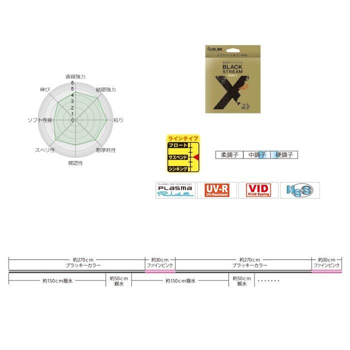 サンライン　松田SP ブラックストリーム マーク X(’20) 600m #1.5 ブラッキー / ライン道糸 ナイロン｜yfto2｜02