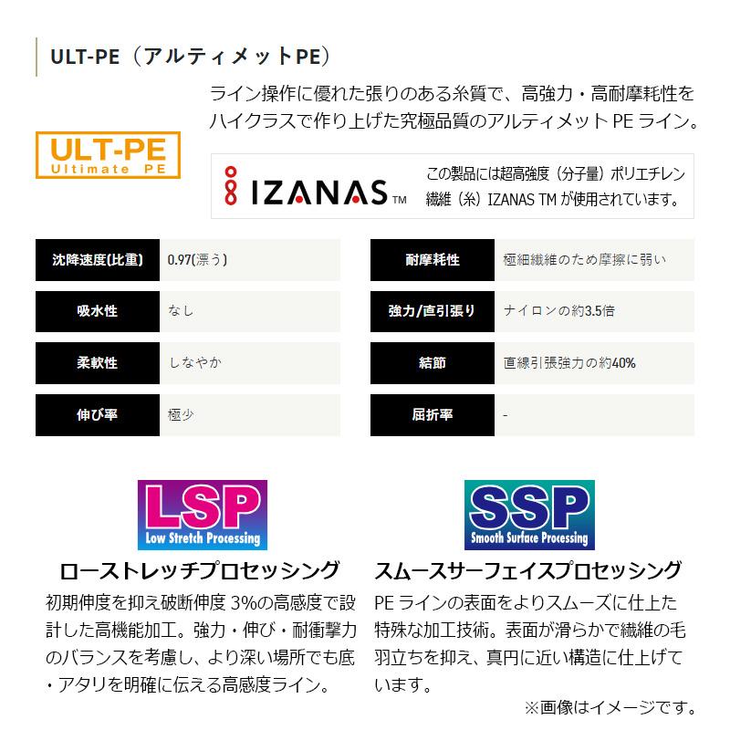 うみさん専用 サンライン 1328 ソルティメイト アメイザー×4 600m(マルチ) 2号