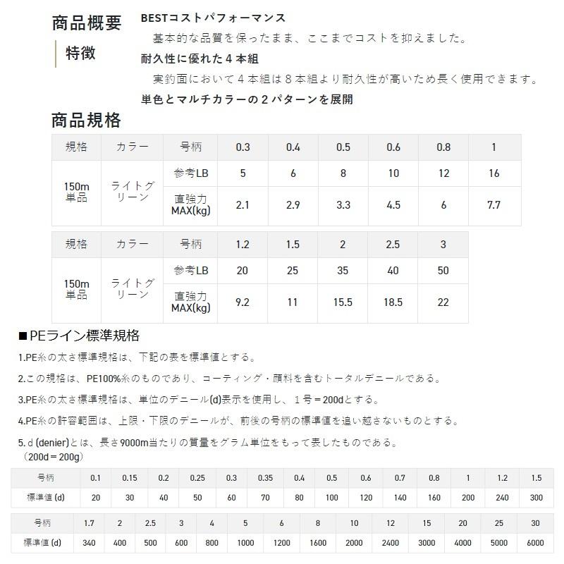 サンライン ベーシックPE 150m ライトグリーン 0.3号 : 釣具のFTO
