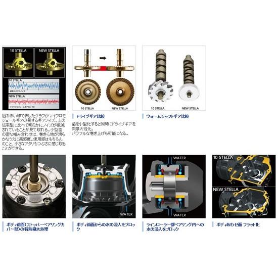 シマノ（SHIMANO） 14ステラ 2500HGS (スピニングリール) : 釣具のFTO