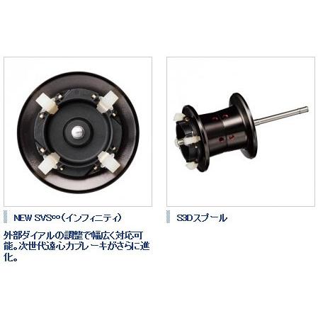 シマノ(SHIMANO) NEWスコーピオン (Scorpion) 70HG RIGHT (ベイト