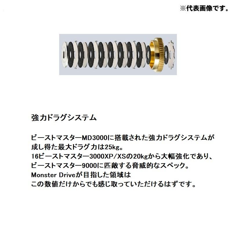 シマノ シマノ 20 ビーストマスター MD3000 / 電動リール : 釣具 シマノ シマノ 20 ビーストマスター MD3000 / 電動リール : 釣具