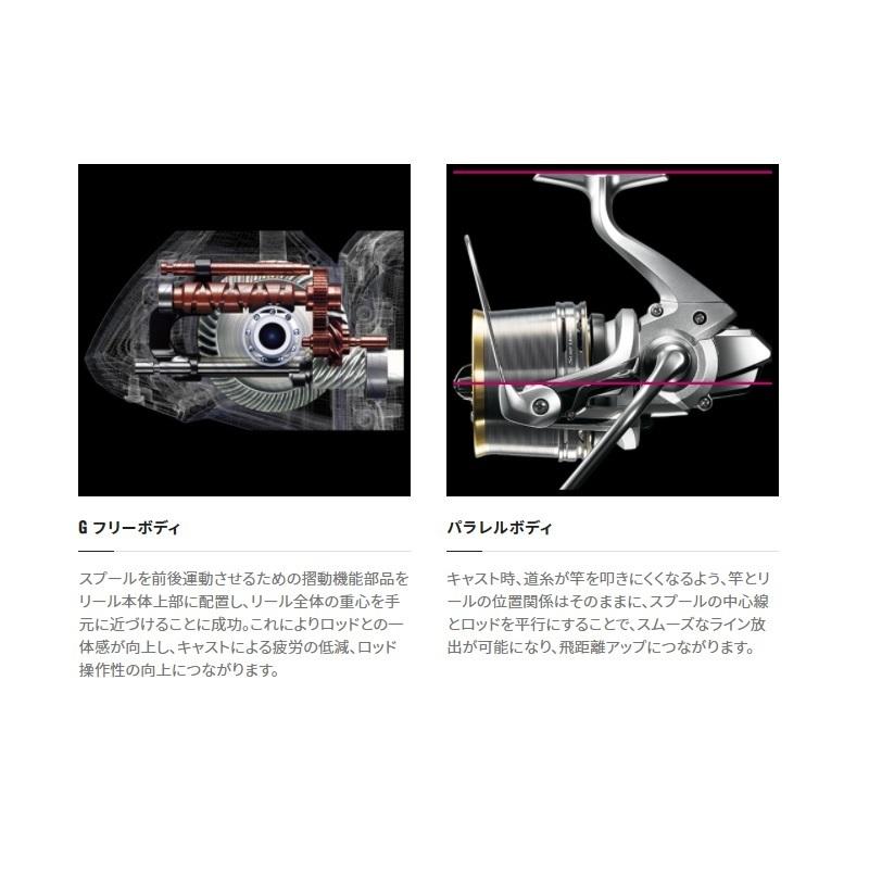 SHIMANO シマノ18 サ－フリ－ダ－ CI4+30 極細 d508f819-b9d2-40b8-864a-