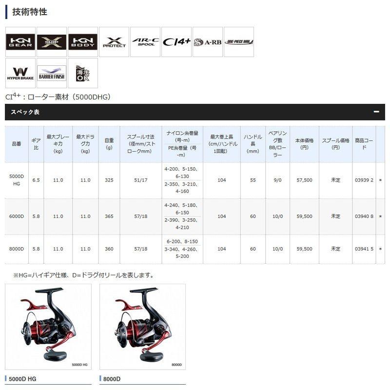 シマノ シマノ 18 BB-X レマーレ 5000DHG / レバーブレーキ