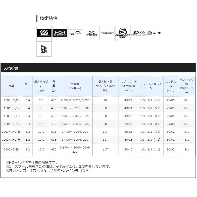 シマノ（SHIMANO） オシアジガー F カスタム 3000HG / 右ハンドル