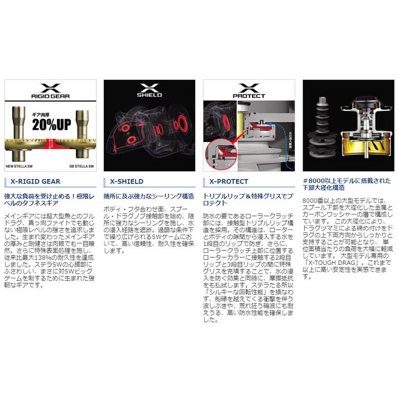 シマノ シマノ 20 ステラ SW 30000 / スピニングリール ジギング
