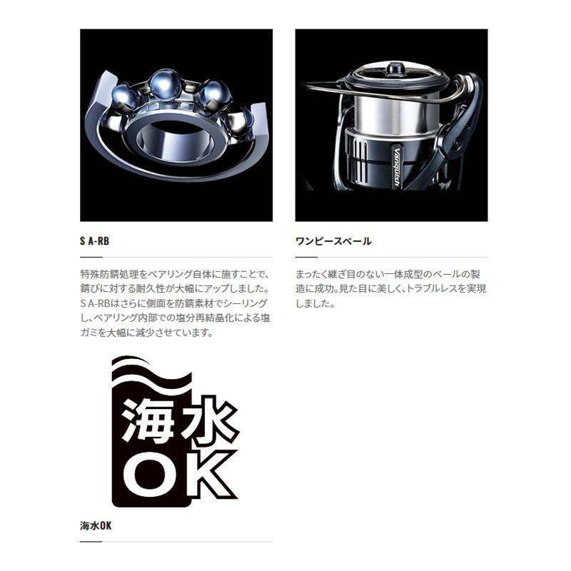 シマノ（SHIMANO） 19ステラSW 14000PG /スピングリール ジギング