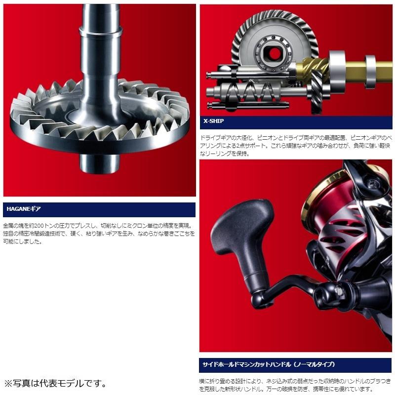 シマノ 20 BB-X ハイパーフォース コンパクトモデル C2000DXXG シマノ 20 BB-X ハイパーフォース コンパクトモデル C2000DXXG
