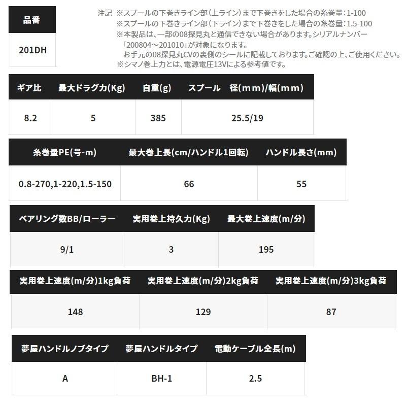 激安通販新作 シマノ　22 フォースマスター 201DH　/ 電動 リール 左巻【在庫限り特価】