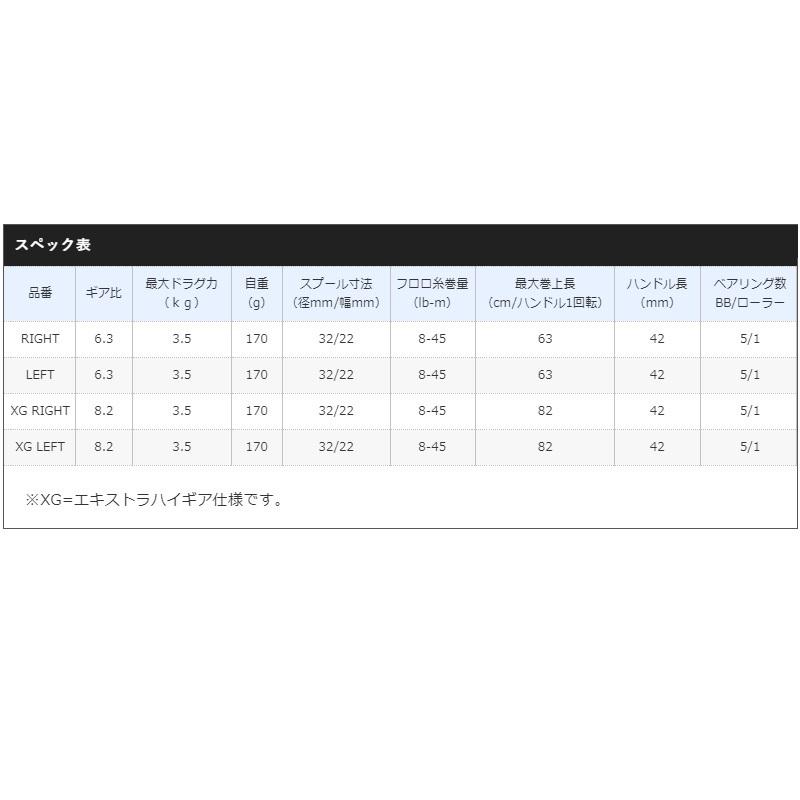 シマノ（SHIMANO） 21 SLX BFS XG RIGHT / ベイトリール エキストラ
