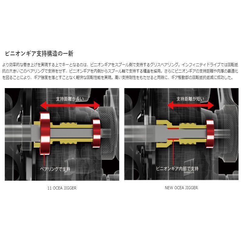 シマノ（SHIMANO） 21オシアジガー 2000NR XG : 釣具のFTO ヤフー店