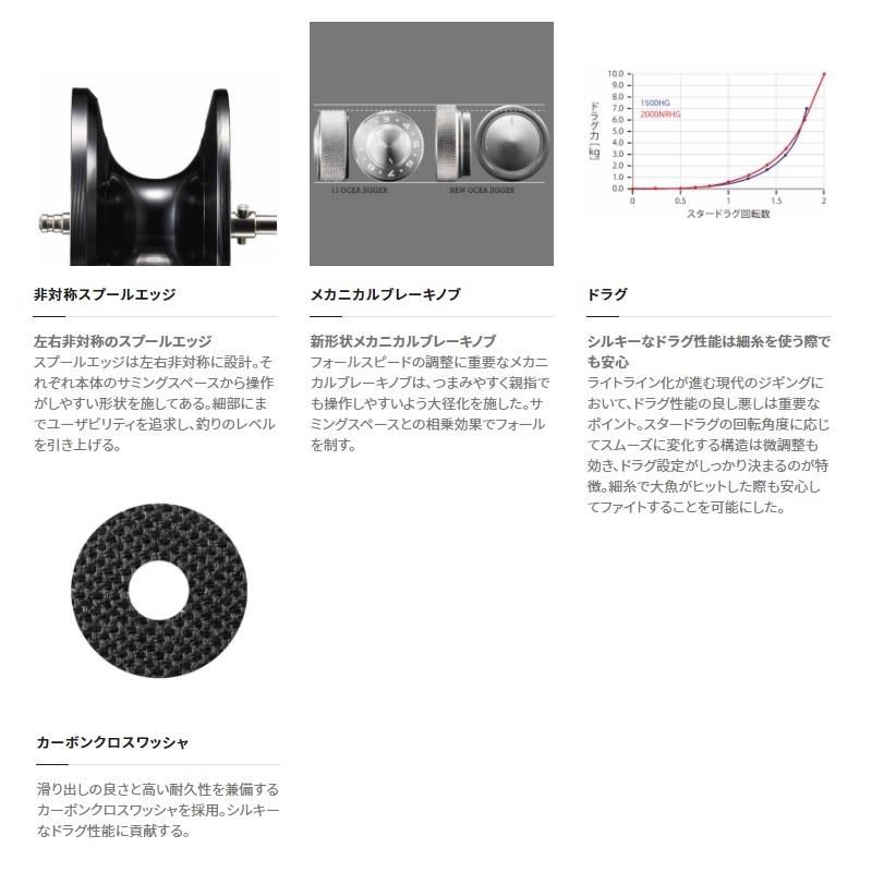 シマノ（SHIMANO） 21オシアジガー 2001NR XG : 釣具のFTO ヤフー店